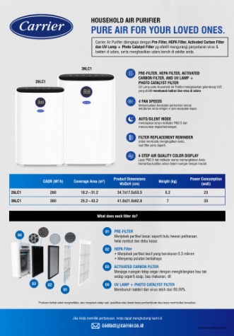 Catalog Carrier Air Purifier Household
